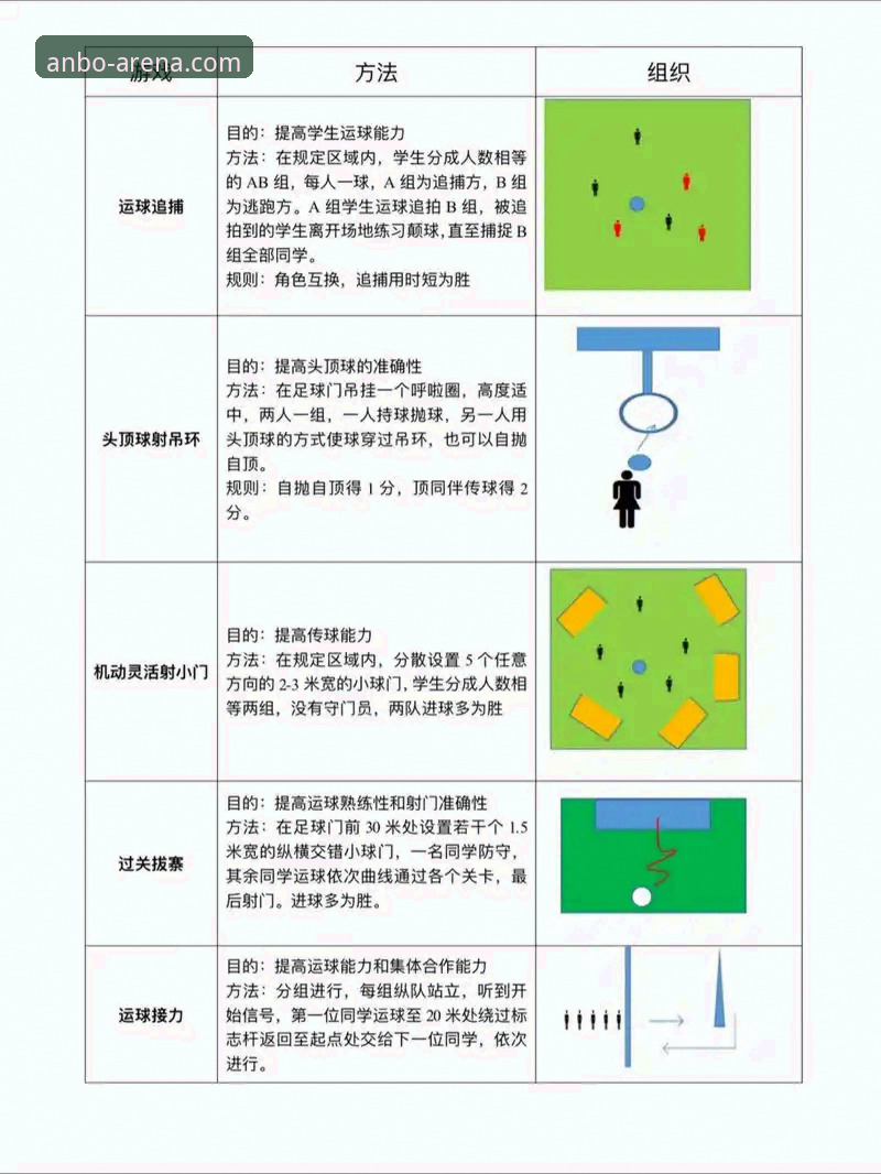 安博体育平台使用教程：从入门到精通的操作指南
