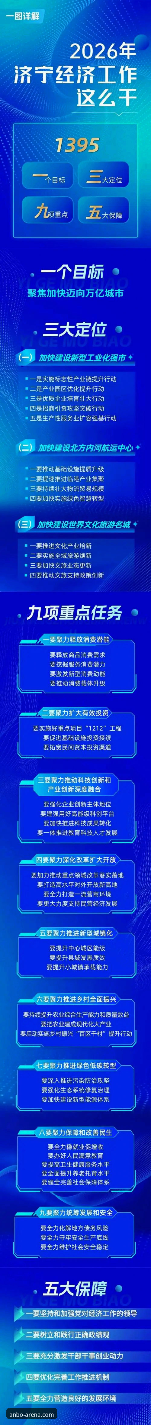 安博官方网站2026最新版本深度解析：从实战角度全面评估更新价值与操作指南