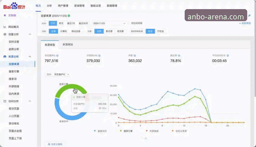 资深分析师解读：如何高效利用安博官方网站电脑版提升操作体验