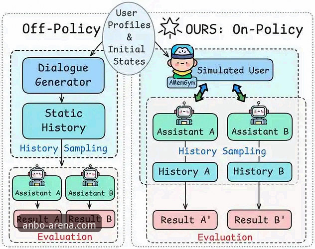 安博官方网站打不开：全面解析与创新访问策略
